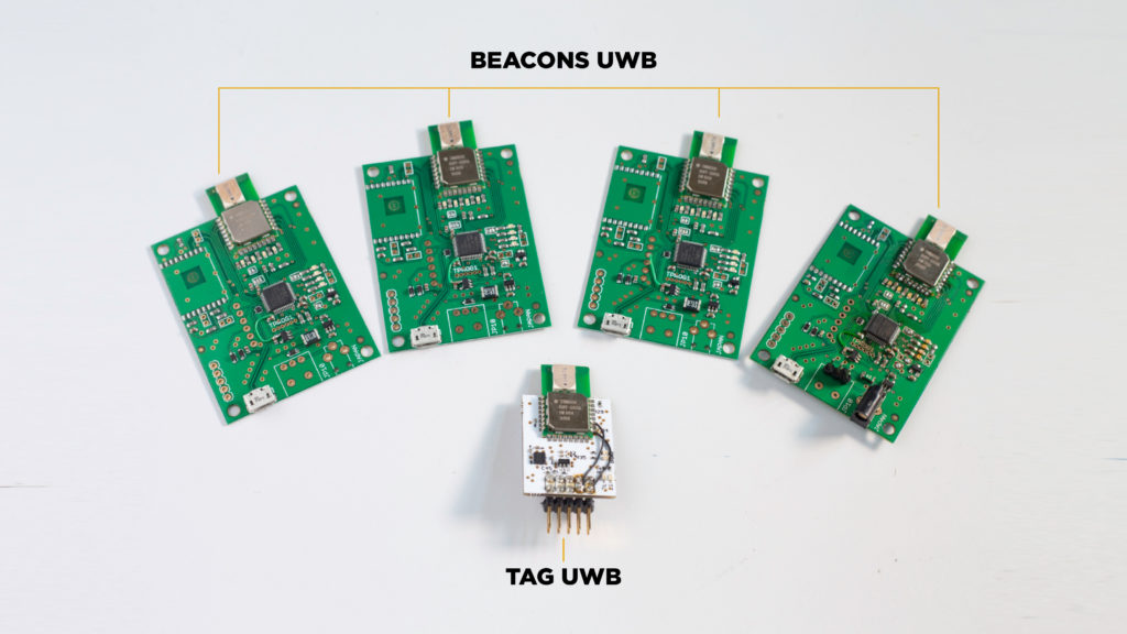 UWB beacons and tag hardware laid out and labeled