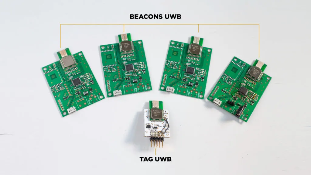Beacon e tag hardware UWB disposti e etichettati